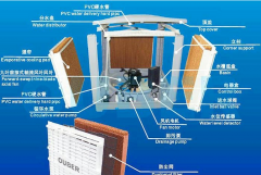 車間降溫選擇冷風(fēng)機(jī)是做好的方案！