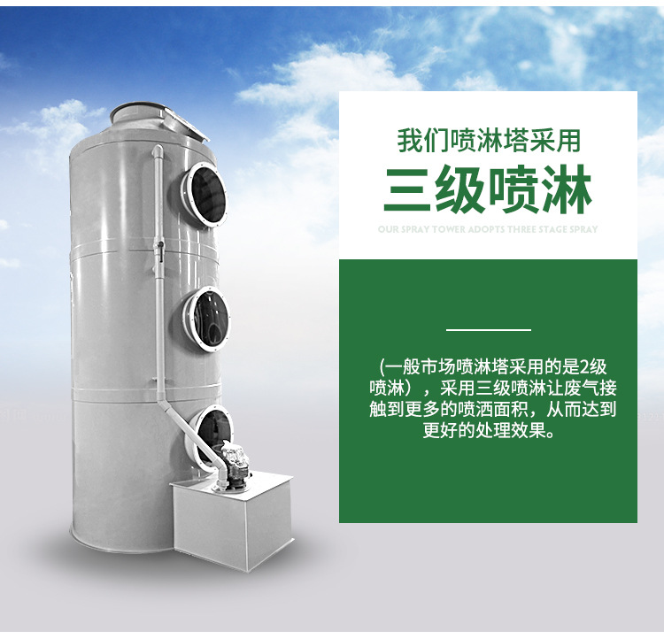 酸霧洗滌塔系統(tǒng)之風(fēng)機(jī)組將收集到的廢氣吸入酸霧洗滌塔內(nèi)，流經(jīng)填充層段（氣/液接觸反應(yīng)之介質(zhì)），讓廢氣與填充物表面流動(dòng)的藥液（洗滌液）充分接觸，以吸附廢氣中所含的酸性或堿性污物。洗滌后，廢液收集至集水槽中，再排放至廢水系統(tǒng)處理。